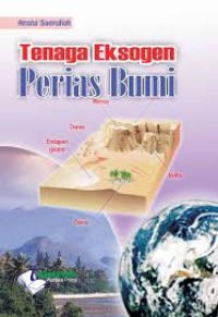 Tenaga Eksogen Perias Bumi